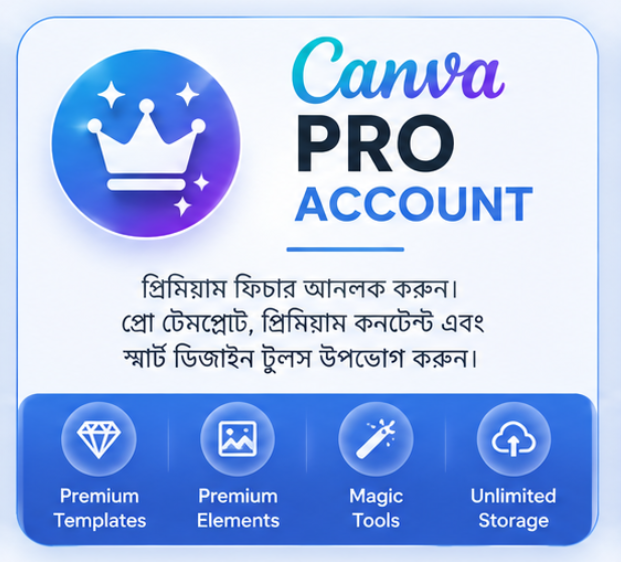 Canva Pro Account