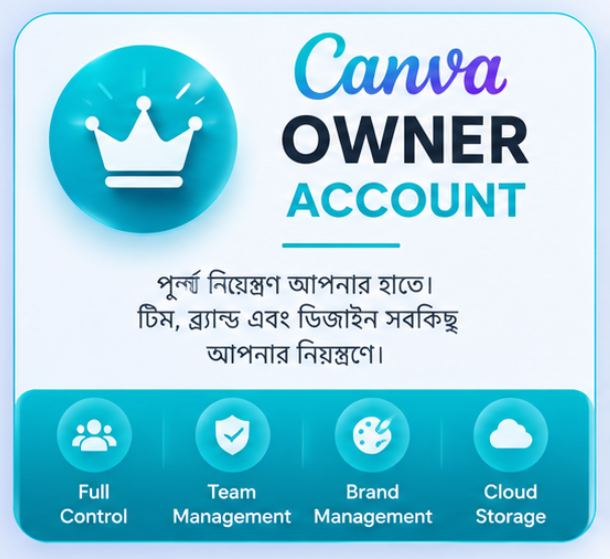 Canva Owner Account 2